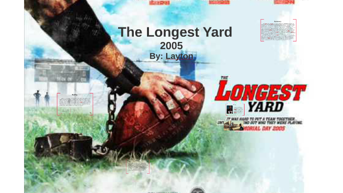 Watch The Longest Yard (2005) - Free Movies
