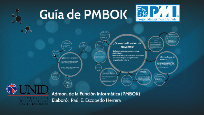 Guía del PMBOK (Resumen) by Raúl Escobedo Herrera on Prezi