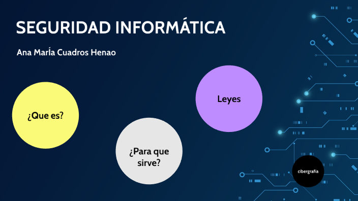 SEGURIDAD INFORMATICA by ana Maria cuadros Henao on Prezi