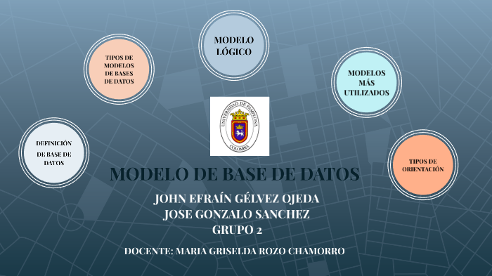 MODELO DE BASE DE DATOS by JOHN EFRAÍN GÉLVEZ OJEDA on Prezi