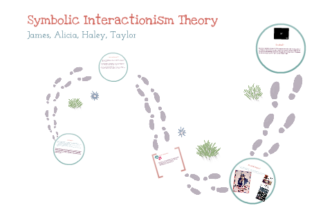 symbolic theory interactionism