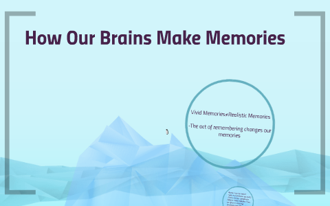 How Our Brains Make Memories by Caitlyn McQueary on Prezi