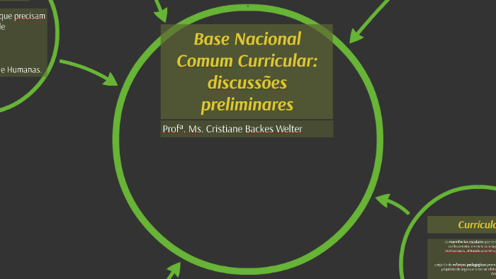 Base Nacional Comum Curricular By Cristiane Welter