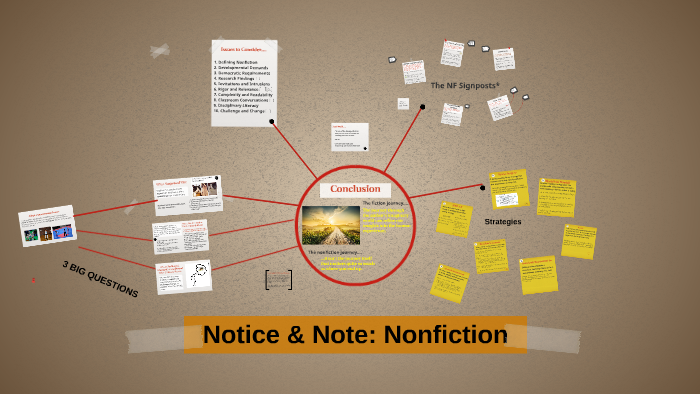 Reading Nonfiction Notice Note By Caroline Kim reading-nonfiction-notice-note-by-caroline-kim