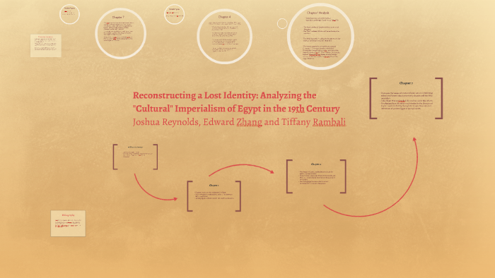 Reconstructing A Lost Identity: Analyzing The "Cultural" Imperialism Of ...