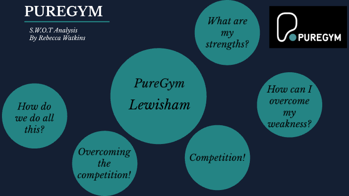 SWOT ANALYSIS - PUREGYM by Rebecca Watkins on Prezi