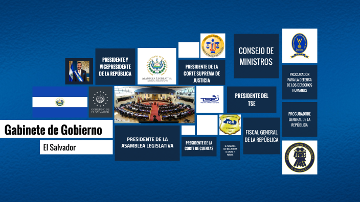 Gabinete De Gobierno De El SalvadorGabinete De Gobierno De El Salvador ...