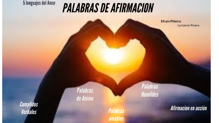 Palabras de Afirmacion by Efrain Pineiro on Prezi Next