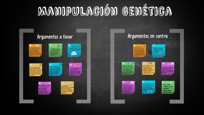 Manipulación Genética By Candela Viguera 0315