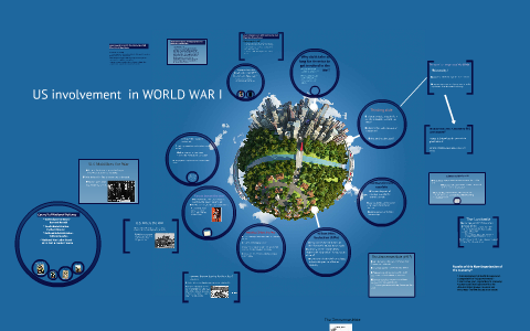 US involment in WORLD WAR II by linda gonzalez on Prezi
