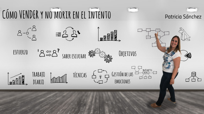 Cómo Vender y no morir en el intento by Patricia Sanchez on Prezi