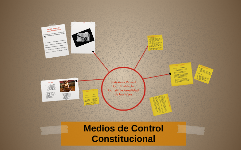 Medios De Control Constitucional By Oscar Salazar On Prezi