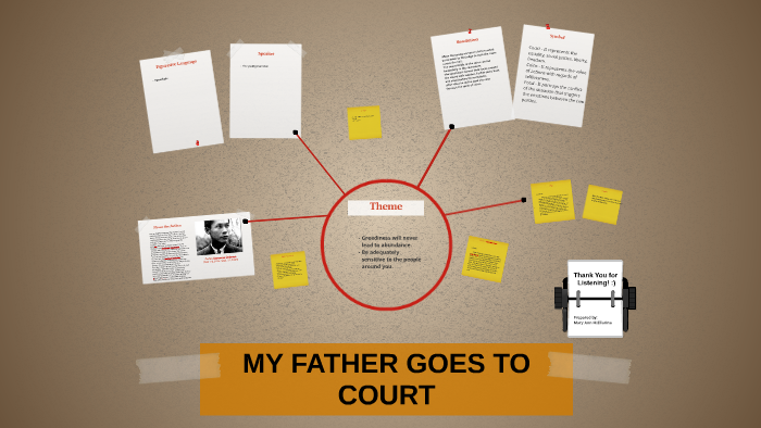 essay about my father goes to court