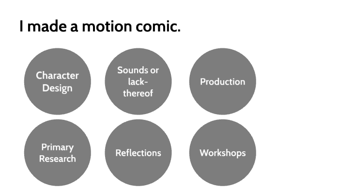 Motion Comics Example motion comic presentation by Austin Barrall on Prezi