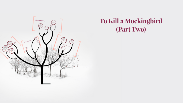 to kill a mockingbird part 2 sparknotes