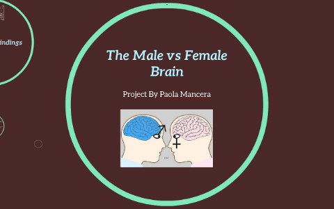The Male vs Female Brain by Paola Mancera on Prezi