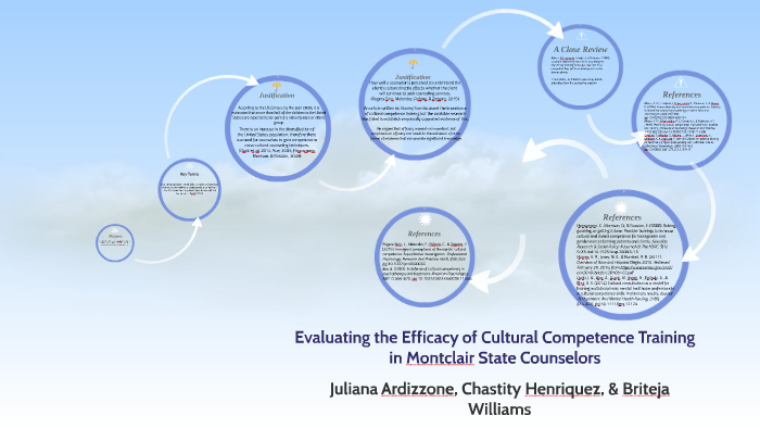 Cultural Competence Training A Counselors Essential Skill - splygfr