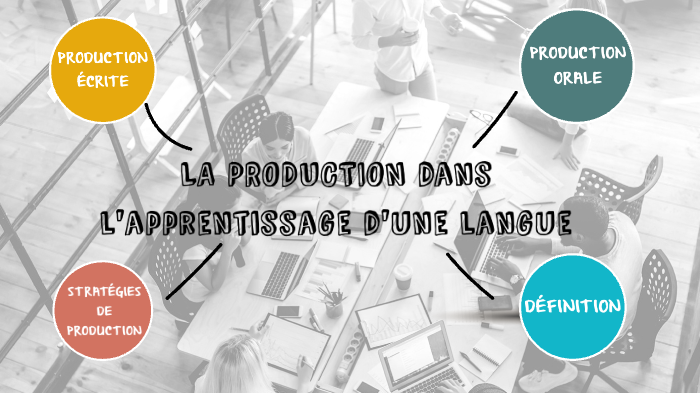 comment faire une production en anglais