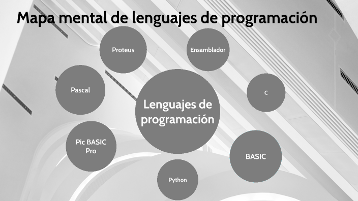 Mapa mental de lenguajes de programación by LUIS ALBERTO GUTIERREZ PEREZ on  Prezi Next