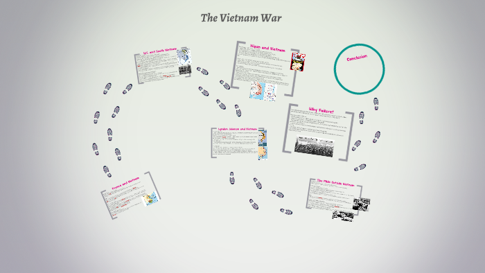 The Vietnam War by Kevin Grimm on Prezi