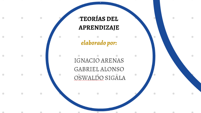 TEORIAS DEL APRENDIZAJE by oswaldo sigala