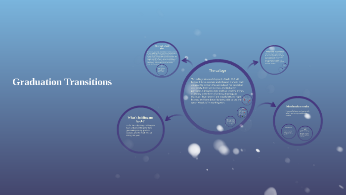 Graduation Transitions Graduation Transitions by Maddysyn Boswell on Prezi