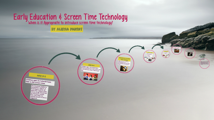 Early Education & Screen Time Technology by alisha parent on Prezi