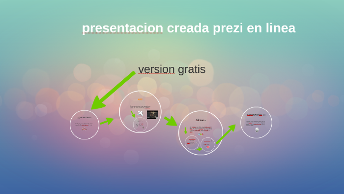 presentacion hechas en prezi linea by Rusvin Salazar on Prezi