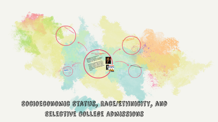 Socioeconomic Status, Race/Ethnicity, and Selective College by Sarah ...