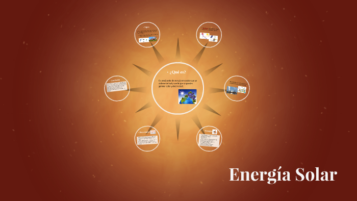 Energía Solar by Luz Iglesias on Prezi