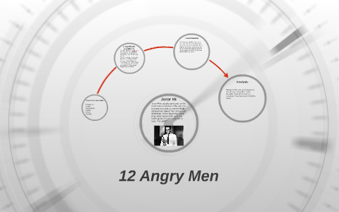 12 Angry Men by Justin Suarez on Prezi