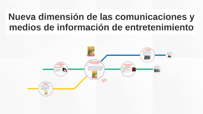 Nuevos Patrones de consumo y popularización de la tecnología by André