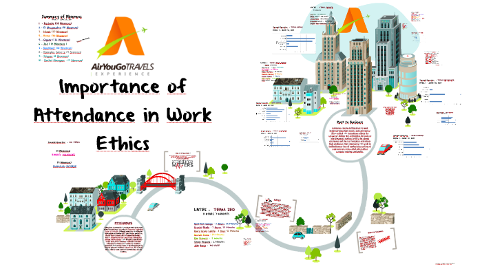 work-ethics-attendance-how-employees-with-poor-attendance-affect-the