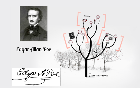 Edgar Allan Poe by Ari Blaedow on Prezi