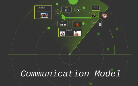 Communication Model by Corey Eberhardt on Prezi