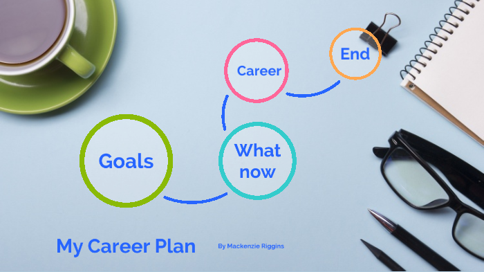 Mackenzie Riggins My Career Plan by Mackenzie Riggins