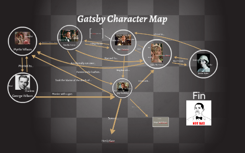 Gatsby Character Map by Mark Zheng on Prezi