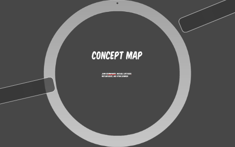 CONCEPT MAP by Ryan Shannon on Prezi