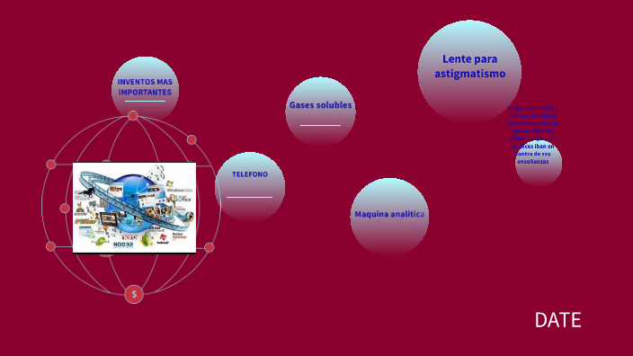 La ciencia en el tiempo by nancy lopez on Prezi