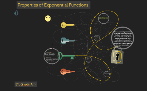 Properties of exponential functions by ghadir al on Prezi