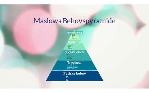 maslows-behovspyramide-by-maria-faber-on-prezi