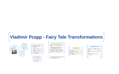 Реферат: Criticism of Vladimir Propp’s Theory on Genesis of Magic Fairy Tales’ Structure