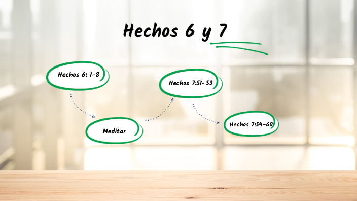 hechos 9 6 7