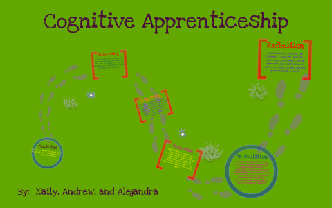 cognitive apprenticeship