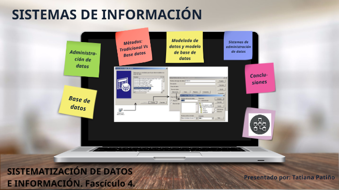 SistematizaciÓn De Datos E InformaciÓn By Taty Patiño G On Prezi 8359