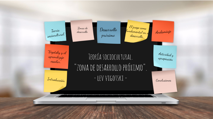 Teoría sociocultural Vygotsky by Dani Paz on Prezi