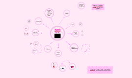 nenuco carrito picnic