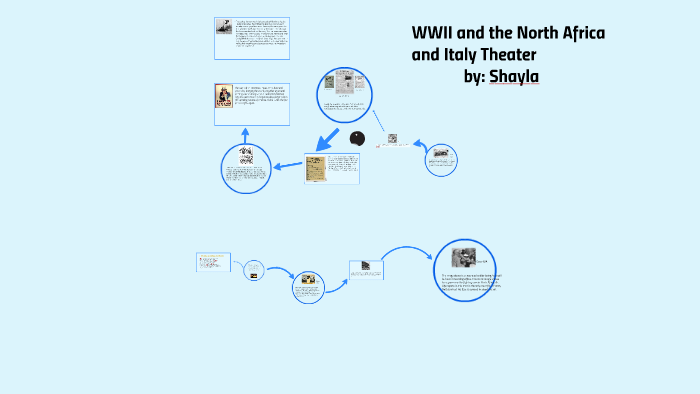 World War II by Isaiah Watkins on Prezi