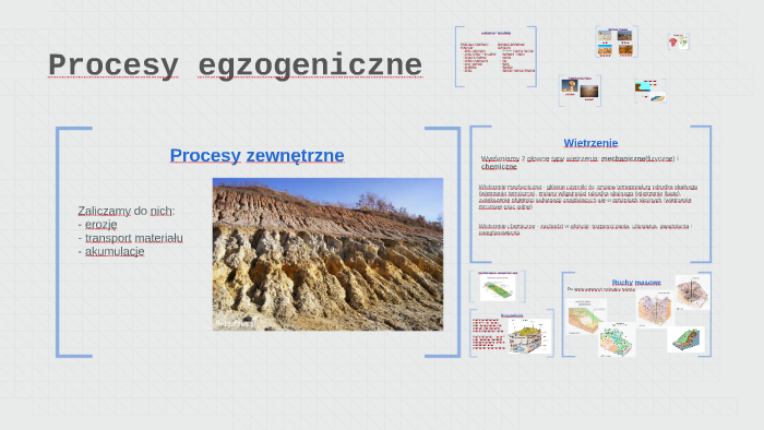 Procesy egzogeniczne by Natalia Erfurt on Prezi