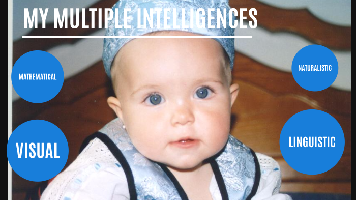 MULTIPLE INTELLIGENCES by itziar perez mugica on Prezi